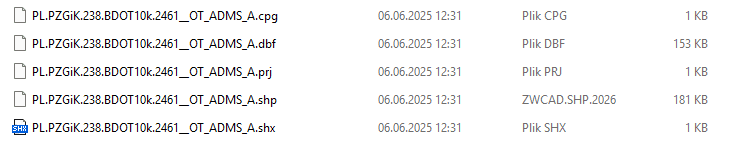 Supporting files of shapefile