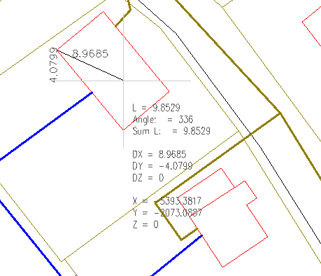 Describing areas with ZWMetric application