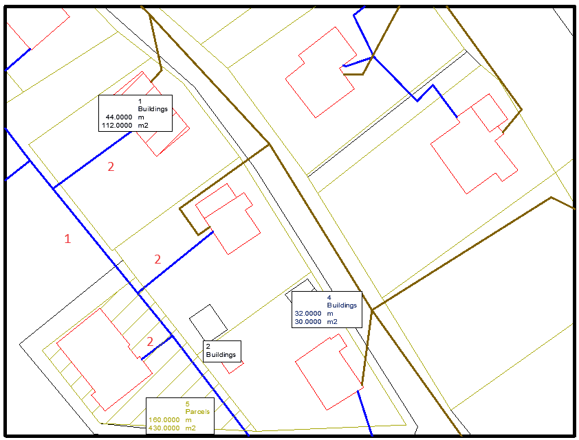 Labeling lines in ZWMetric