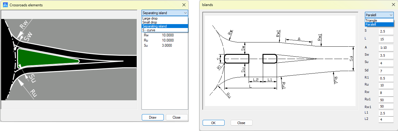 Types of crossroads elements in ZWTraffic