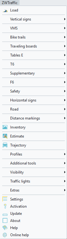 ZWTraffic functions ZWTraffic functions