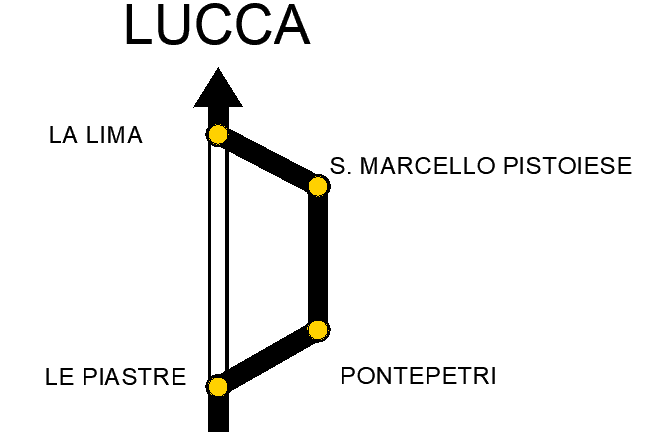 Creating custom sign of detour