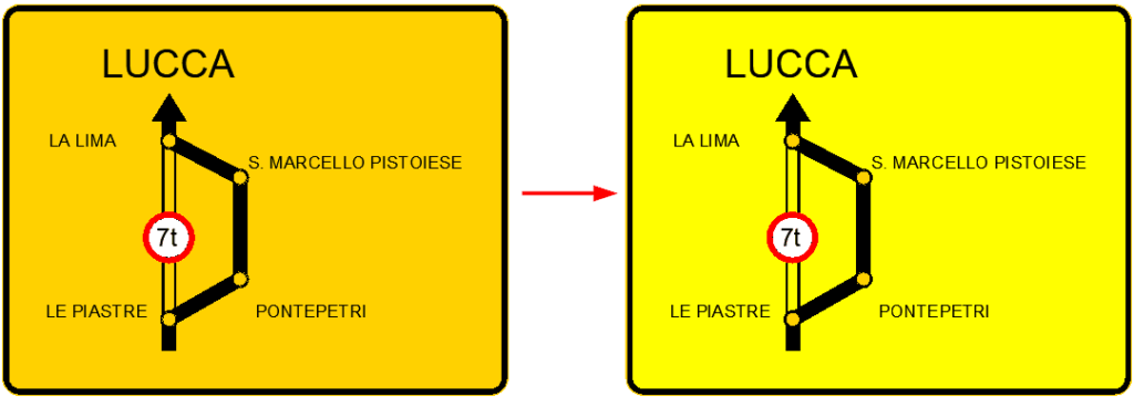 Changing background colour