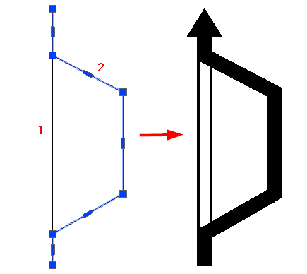 Preparing detour board