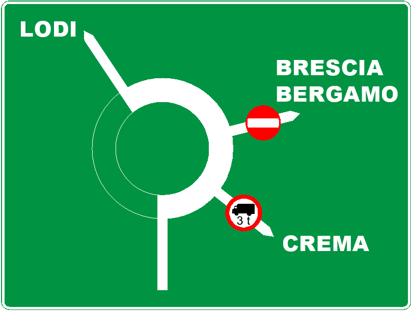 Custom sign of roundabout