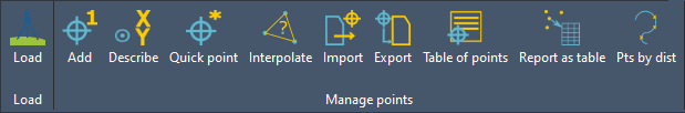Manage points ribbon in ZWGeo application Manage points tab in ZWGeo