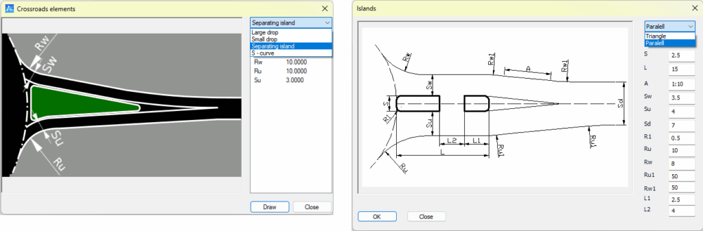Types of crossroads elements in ZWTraffic Types of islands in ZWTraffic